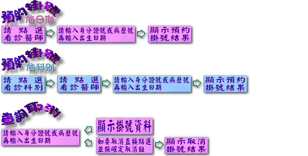 ���������ާ@����